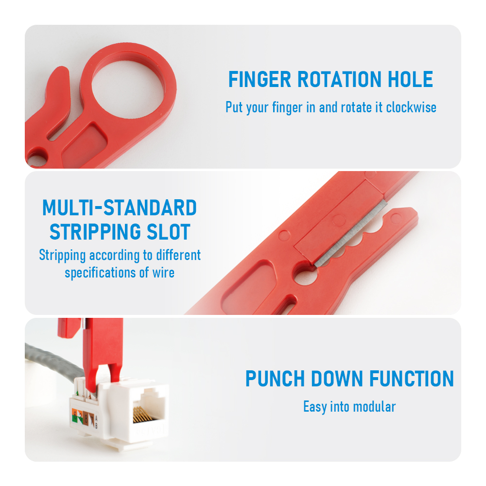 1-Pack / 3-Pack Wire Stripper  - Power Tools Germany ulasan dan harga