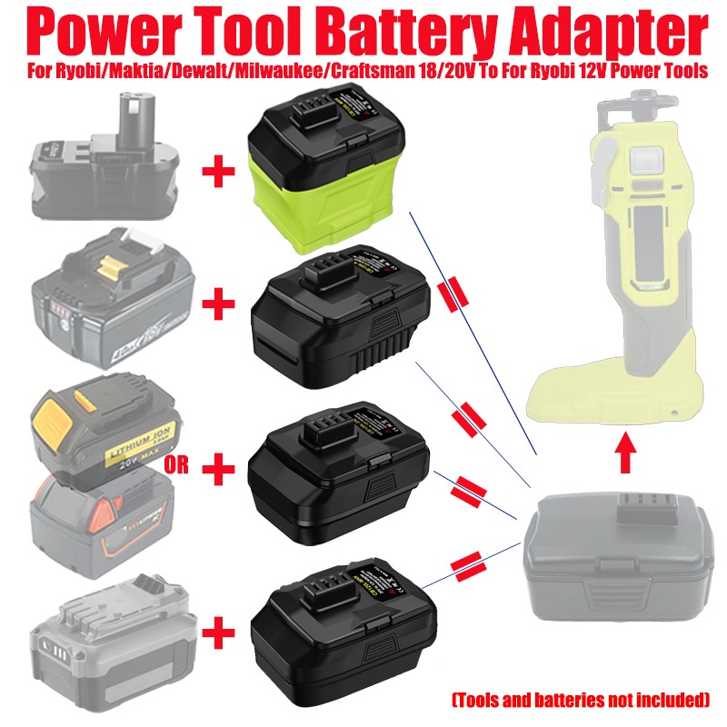 HAKSINKY Battery Adapter for R - Power Tools Ryobi ulasan dan harga