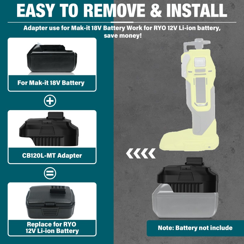 HAKSINKY Battery Adapter for R - Power Tools Ryobi ulasan dan harga