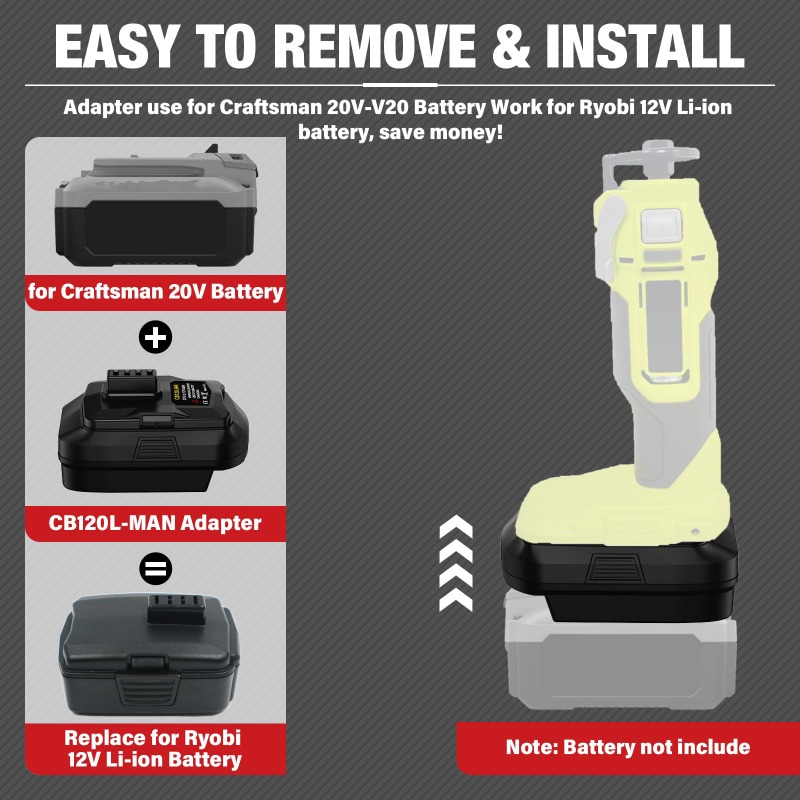 HAKSINKY Battery Adapter for R - Power Tools Ryobi ulasan dan harga