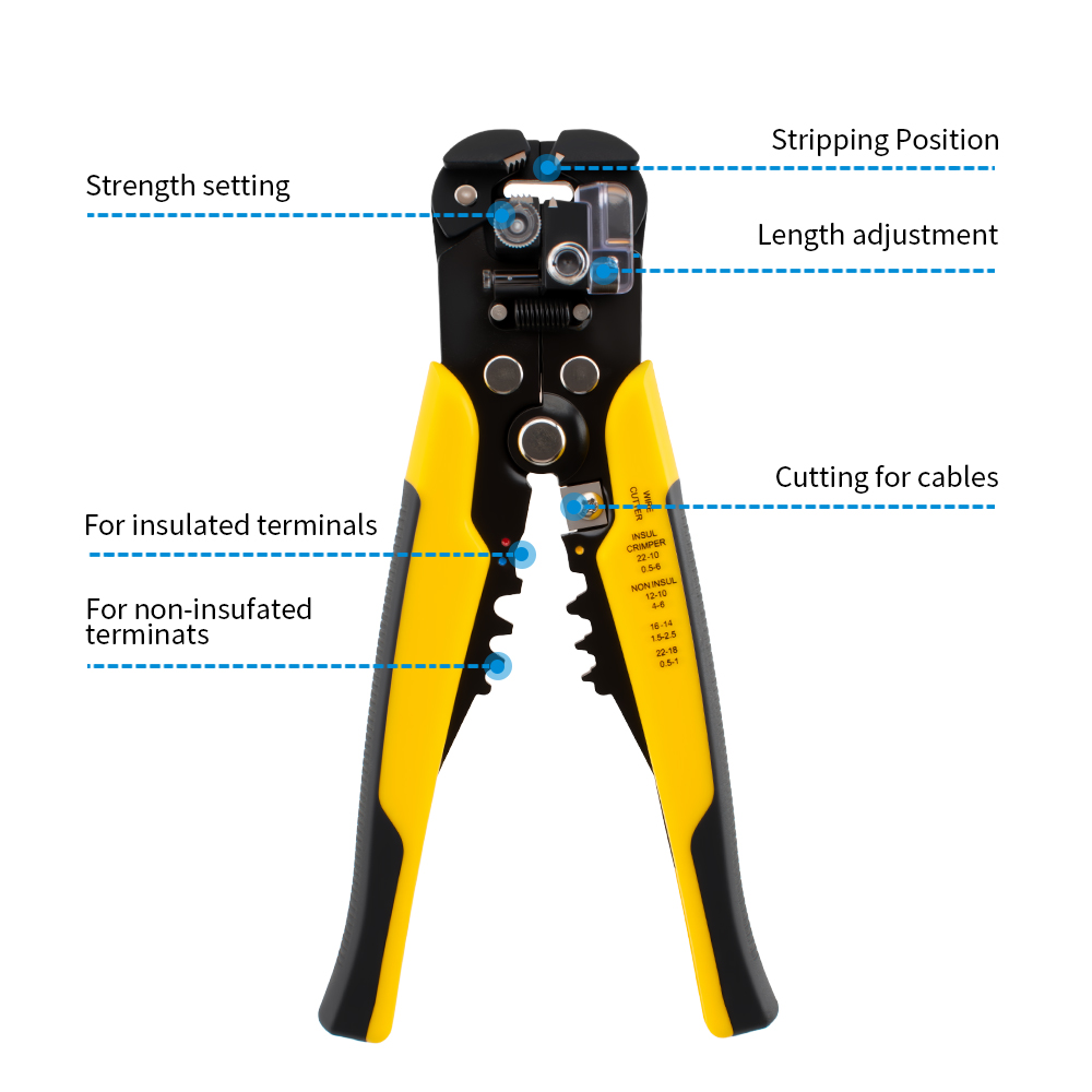 Multi Funcion Hand Tool Profes - Power Tools Germany ulasan dan harga