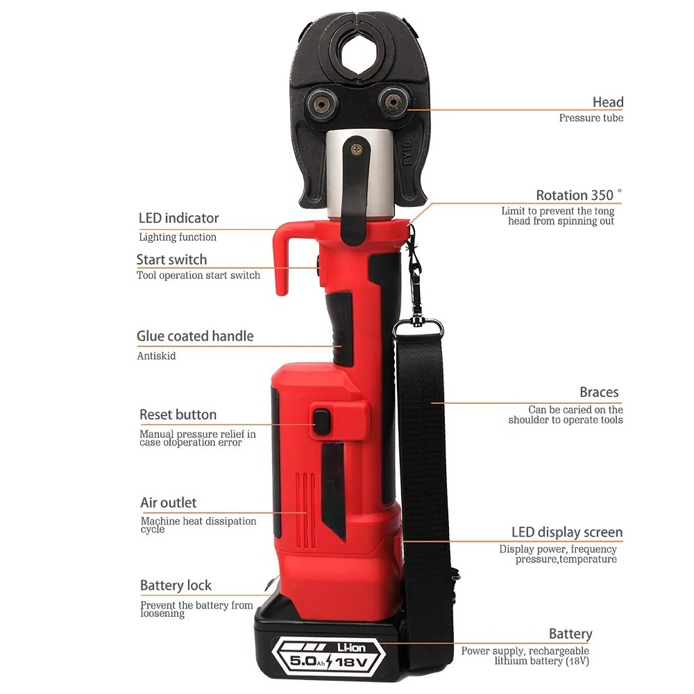 SD1930 Factory Customizable Ba - Power Tools In Electrical ulasan dan harga