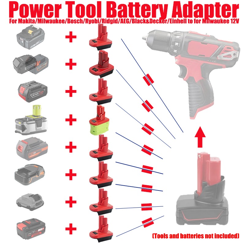 Adapter for Makita/Milwaukee/B - Power Tools Ryobi ulasan dan harga