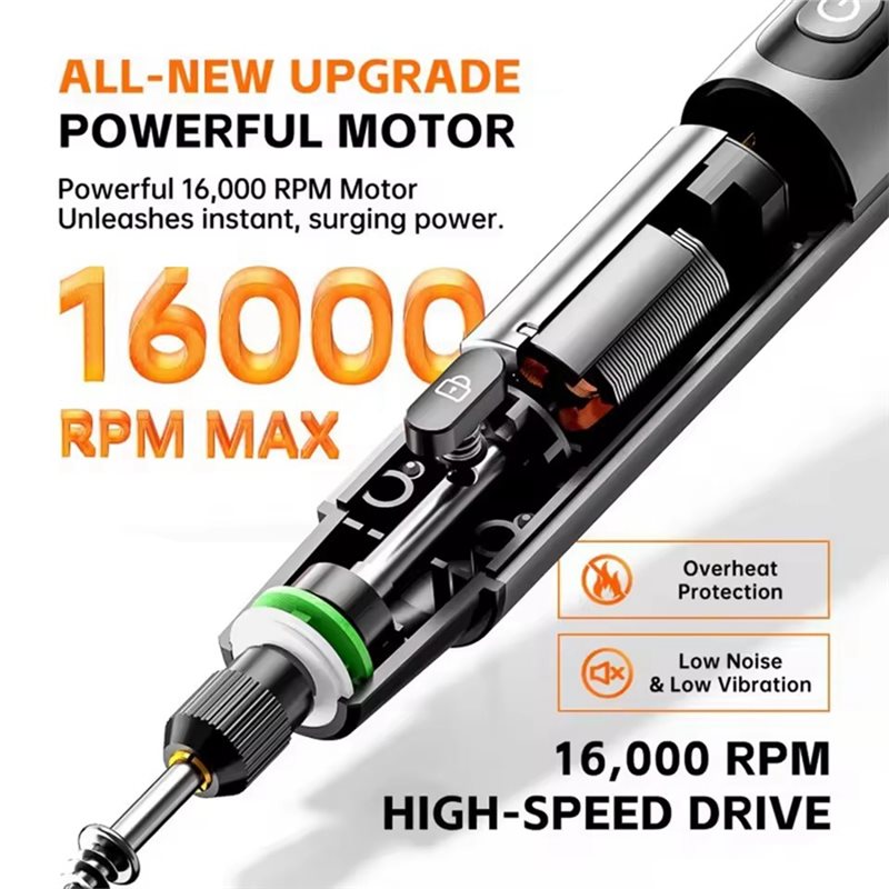 FYBL-Wireless Electric Mini Gr - Power Tools Safety ulasan dan harga