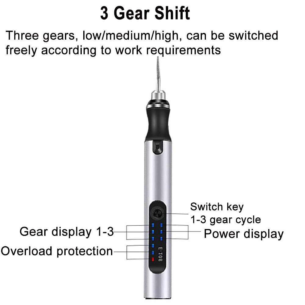 4.2V 5000-10000-18000r Electri - Power Tools Ingco ulasan dan harga