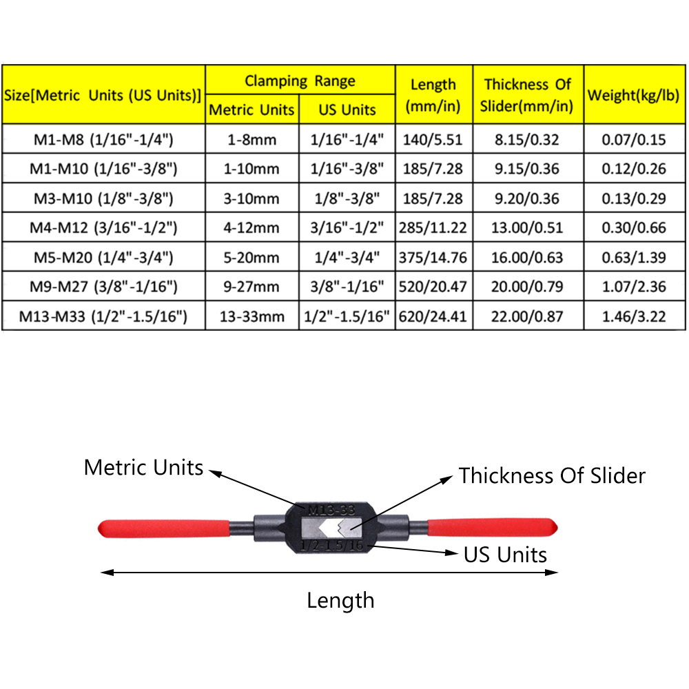 1pcs Adjustable Tap Wrench M1- - Power Tools You Must Have ulasan dan harga