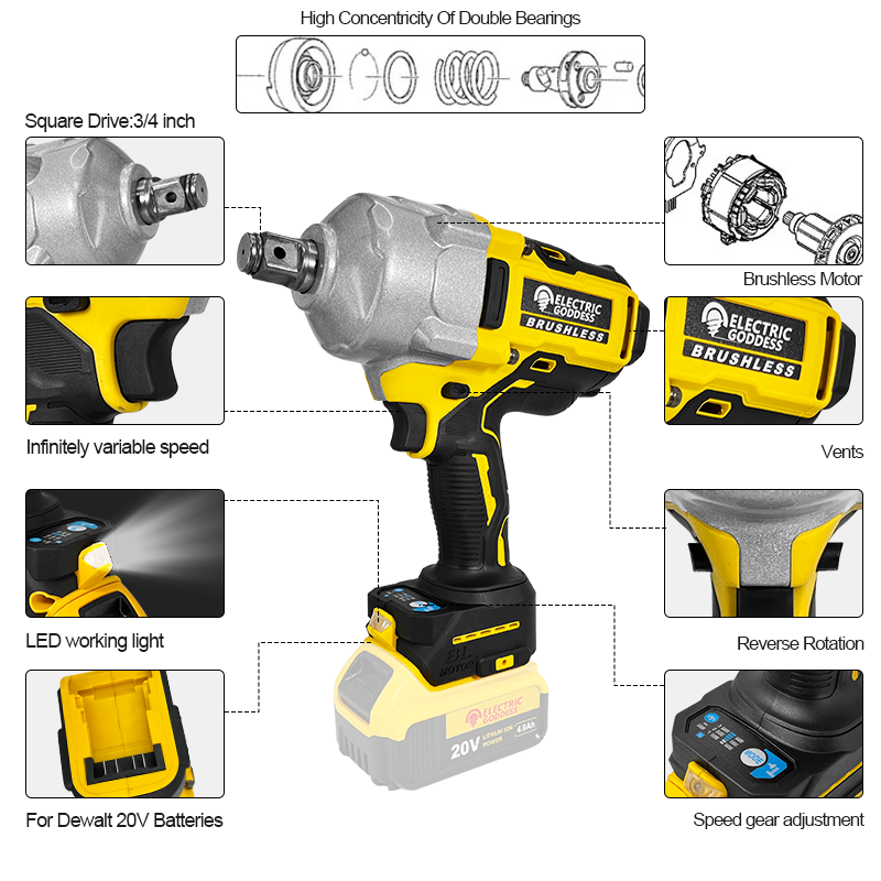 Electric Goddess 2200N.M Brush - Power Tools Ingco ulasan dan harga